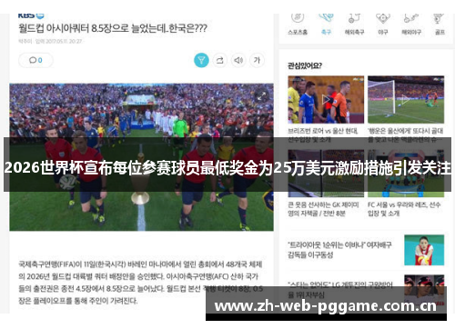 2026世界杯宣布每位参赛球员最低奖金为25万美元激励措施引发关注 2026世界杯宣布每位参赛球员最低奖金为25万美元激励措施引发关注