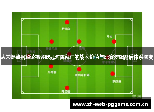 从关键数据解读福登欧冠对阵拜仁的战术价值与比赛逻辑背后体系演变 从关键数据解读福登欧冠对阵拜仁的战术价值与比赛逻辑背后体系演变
